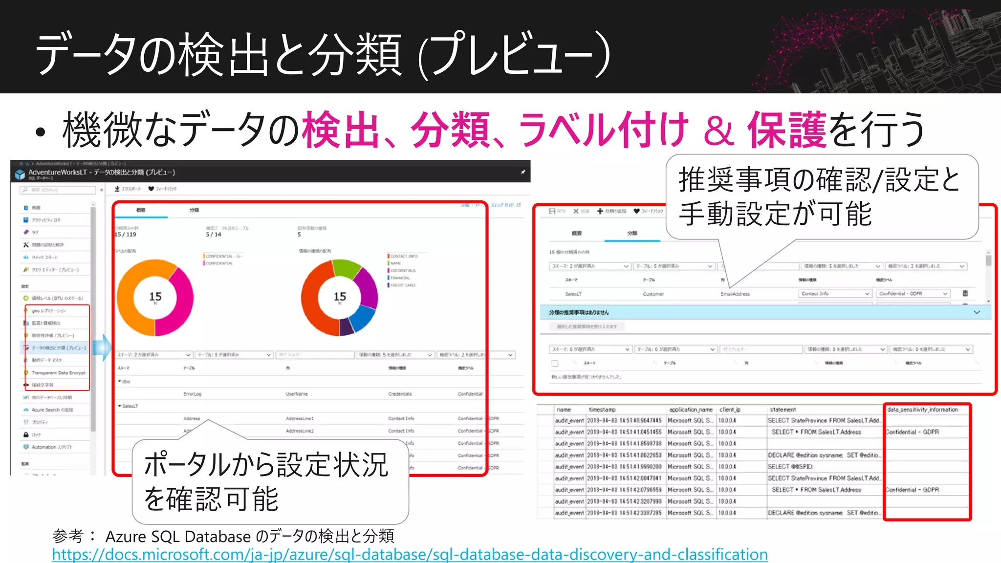 検出、分類、ラベル付け & 保護
データの検出と分類 (プレビュー）
https://docs.microsoft.com/ja-jp/azure/sql-database/sql-database-data-discovery-and-classification
ポータルから設定状況
を確認可能
推奨事項の確認/設定と
手動設定が可能
 