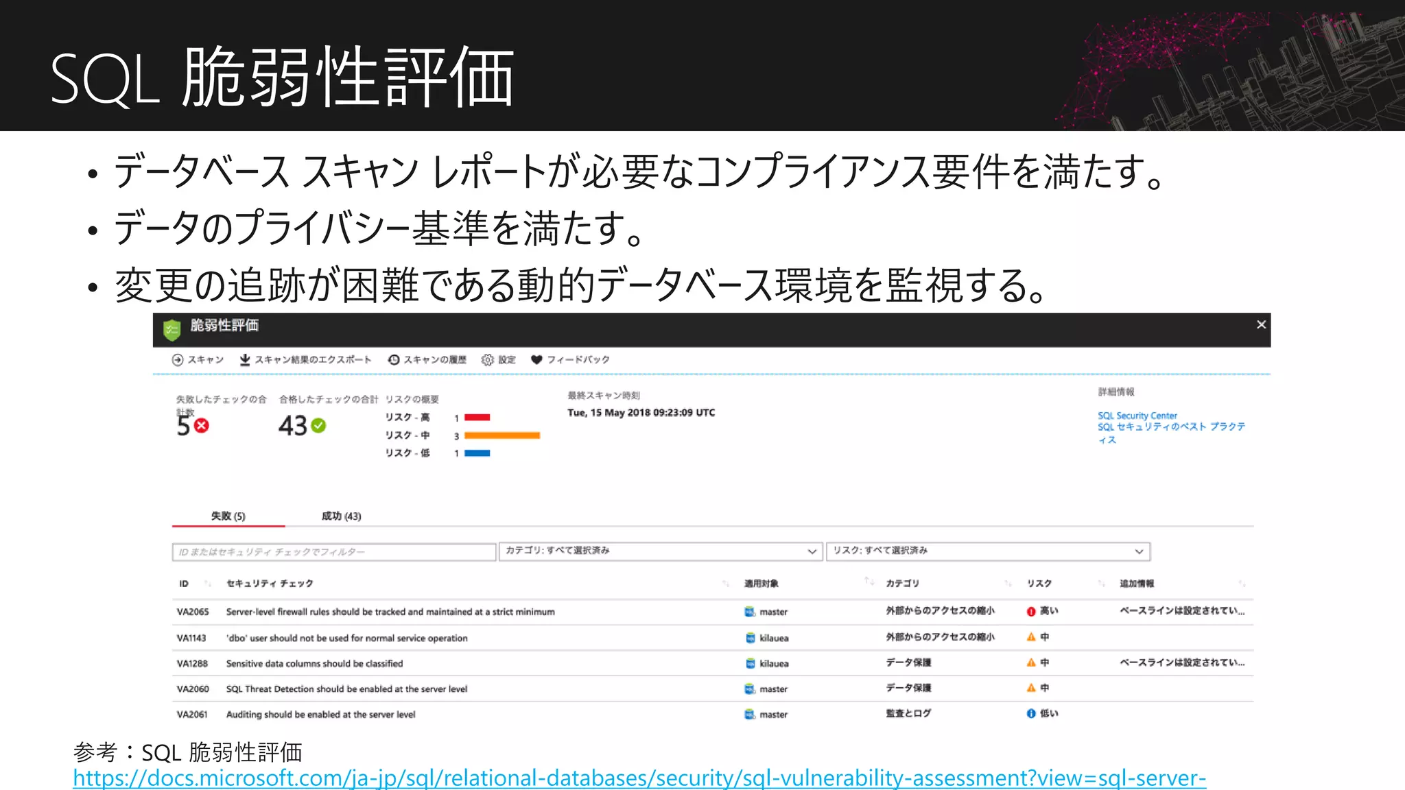 SQL 脆弱性評価
https://docs.microsoft.com/ja-jp/sql/relational-databases/security/sql-vulnerability-assessment?view=sql-server-
 