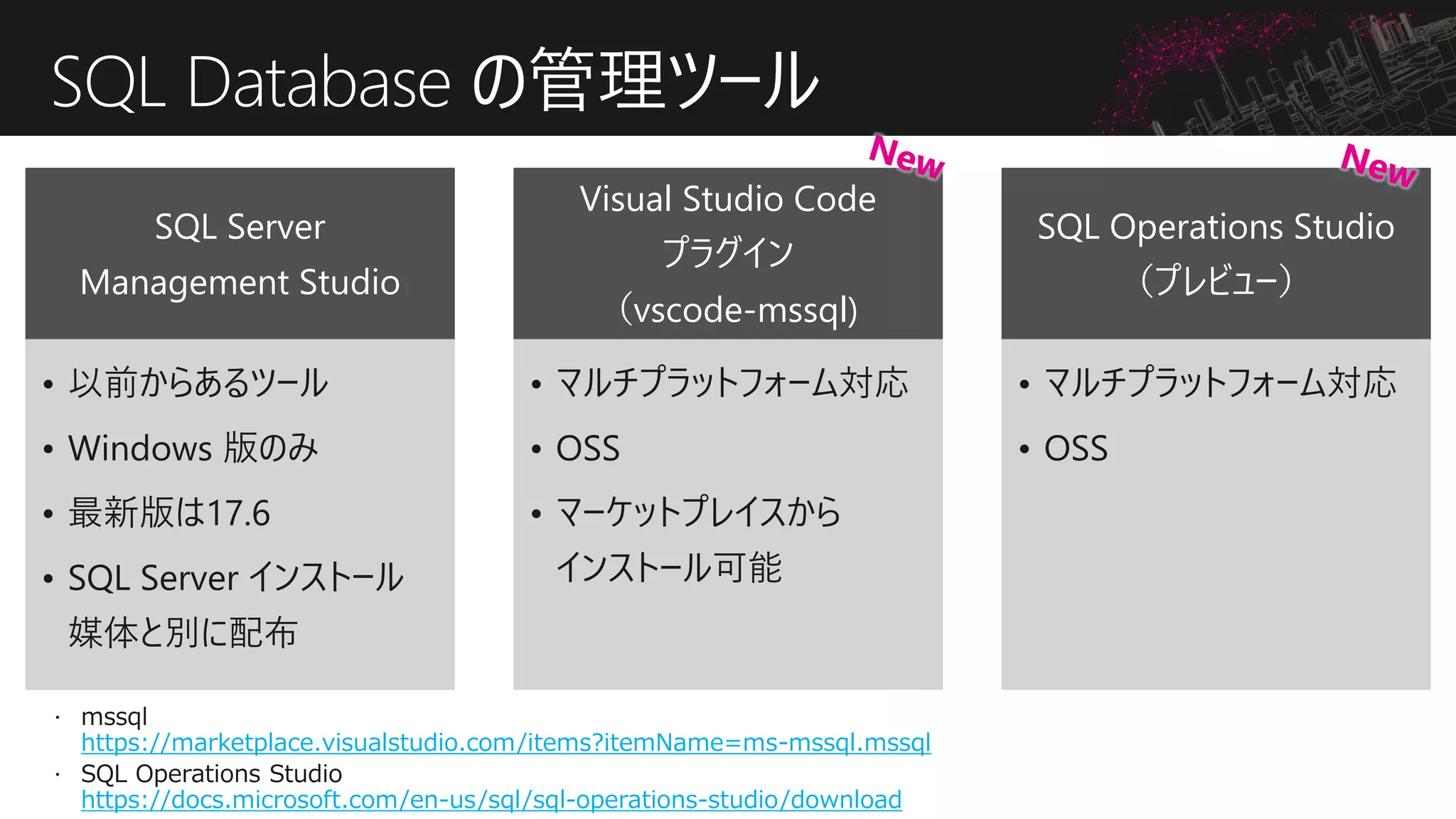 SQL Database の管理ツール
SQL Server
Management Studio
• 以前からあるツール
• Windows 版のみ
• 最新版は17.6
• SQL Server インストール
媒体と別に配布
Visual Studio Code
プラグイン
（vscode-mssql)
• マルチプラットフォーム対応
• OSS
• マーケットプレイスから
インストール可能
SQL Operations Studio
（プレビュー）
• マルチプラットフォーム対応
• OSS
https://marketplace.visualstudio.com/items?itemName=ms-mssql.mssql
https://docs.microsoft.com/en-us/sql/sql-operations-studio/download
 