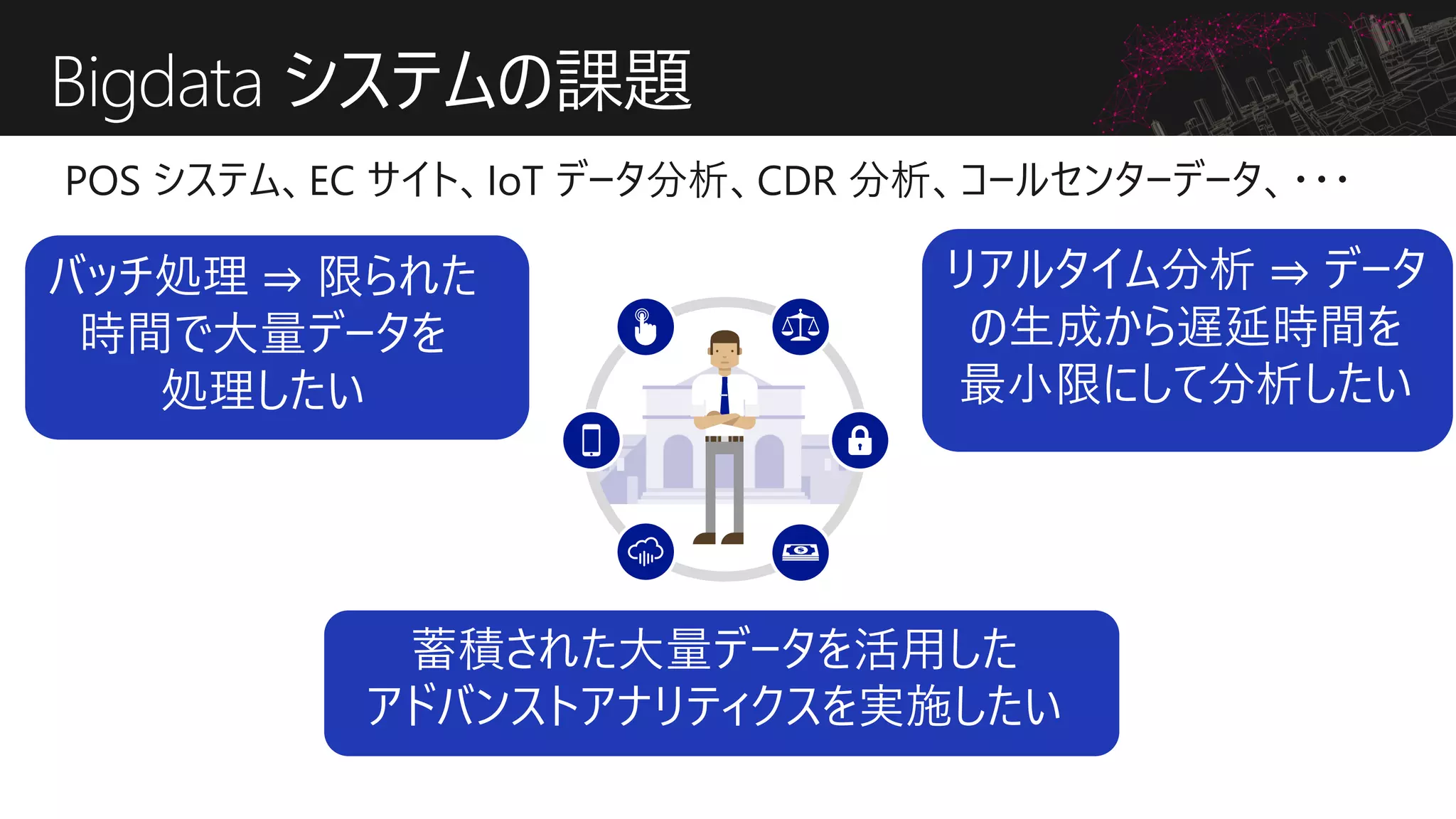 Bigdata システムの課題
バッチ処理 ⇒ 限られた
時間で大量データを
処理したい
リアルタイム分析 ⇒ データ
の生成から遅延時間を
最小限にして分析したい
蓄積された大量データを活用した
アドバンストアナリティクスを実施したい
POS システム、EC サイト、IoT データ分析、CDR 分析、コールセンターデータ、・・・
 