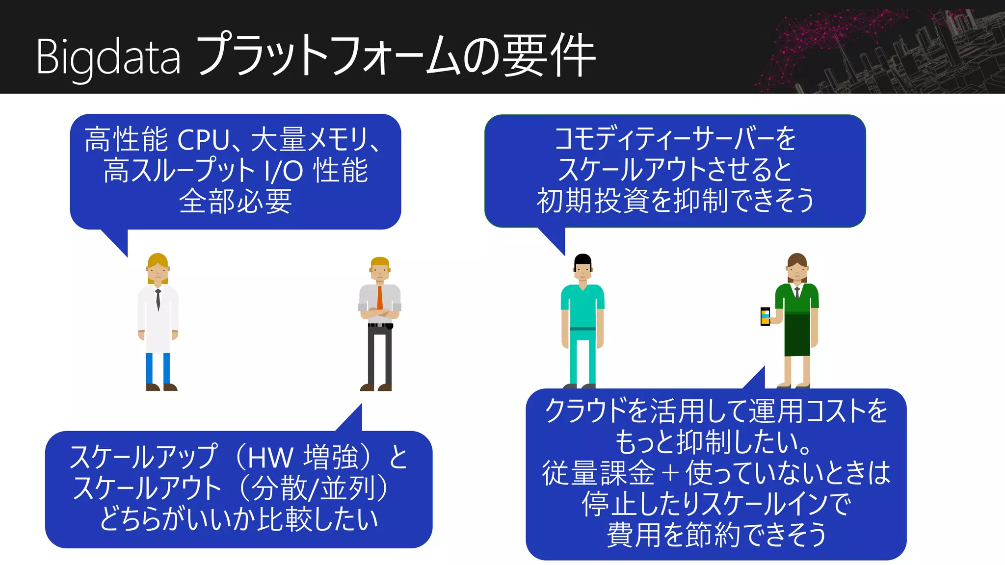 Bigdata プラットフォームの要件
 