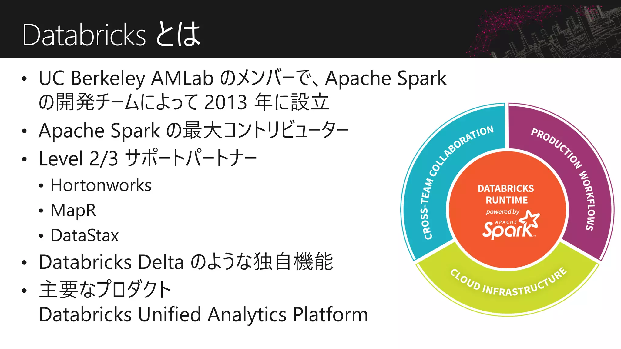 Databricks とは
 