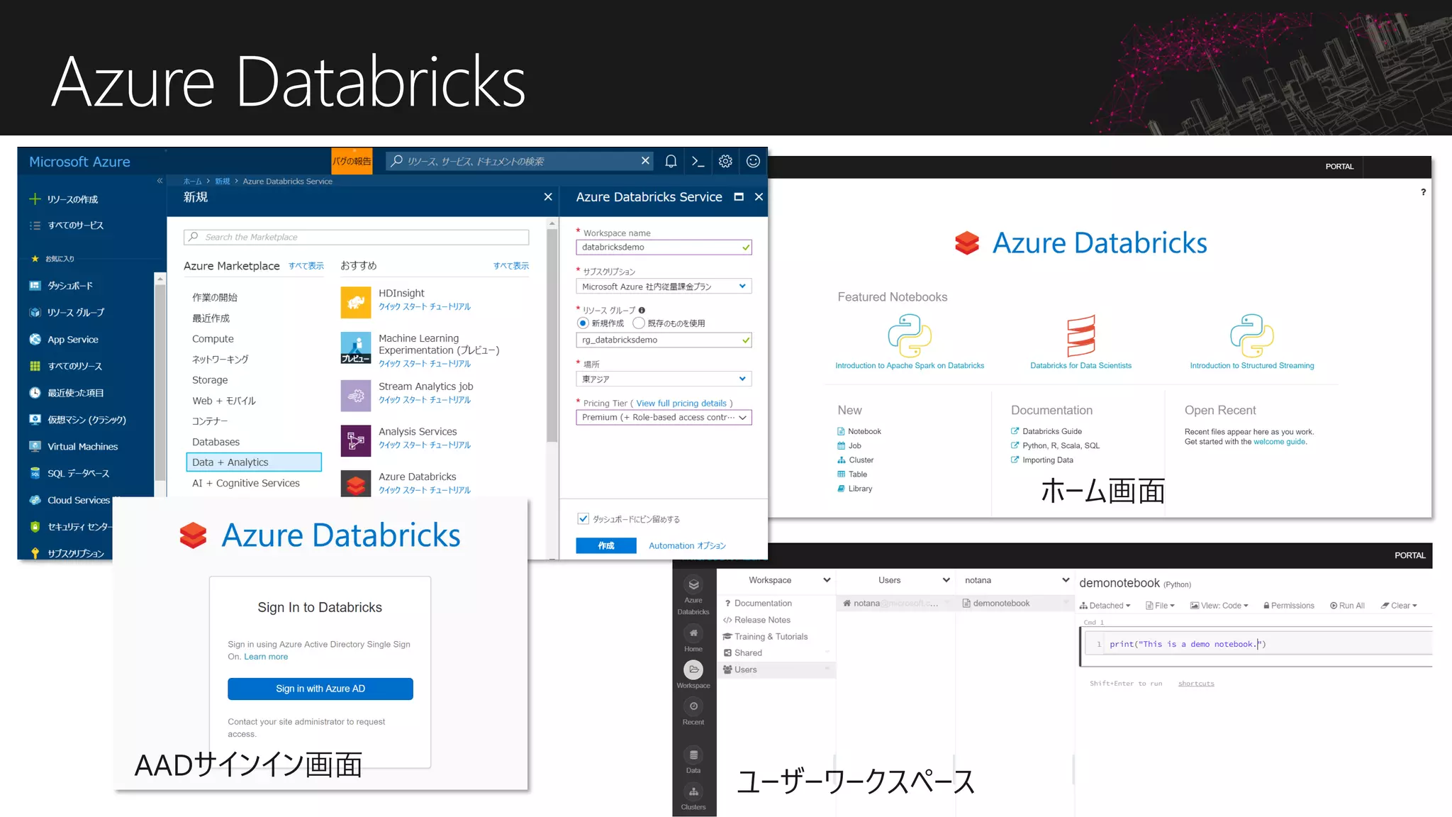 Azure Databricks
 