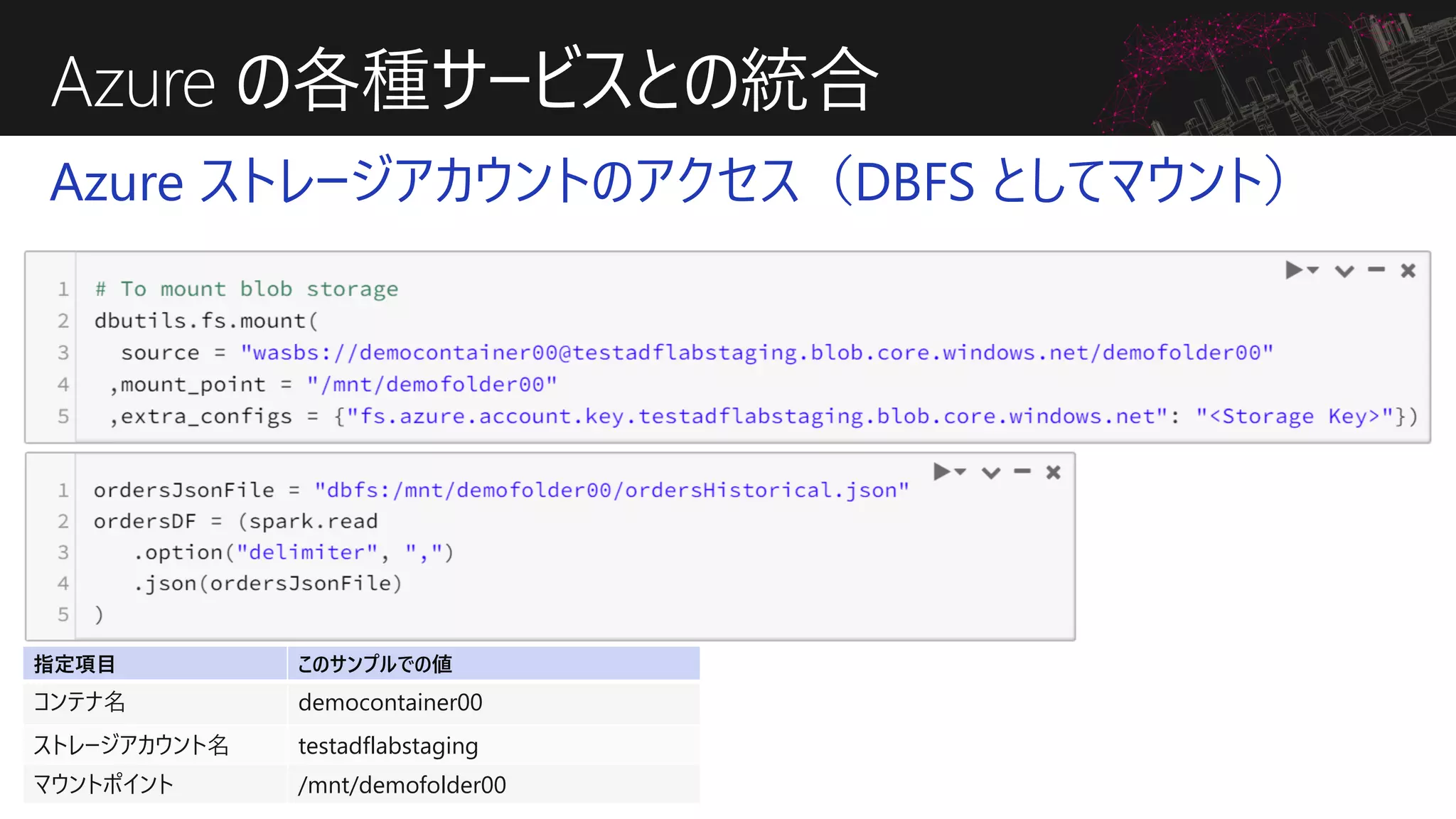 Azure の各種サービスとの統合
Azure ストレージアカウントのアクセス（DBFS としてマウント）
指定項目 このサンプルでの値
コンテナ名 democontainer00
ストレージアカウント名 testadflabstaging
マウントポイント /mnt/demofolder00
 