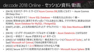 Azure Cosmos DB
Azure SQL Database
Azure Database for MySQL / PostgreSQL
SQL Data Warehouse
Azure Databricks
IoT
Azure IoT...