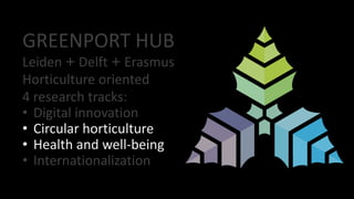 GREENPORT HUB
Leiden + Delft + Erasmus
Horticulture oriented
4 research tracks:
• Digital innovation
• Circular horticultu...