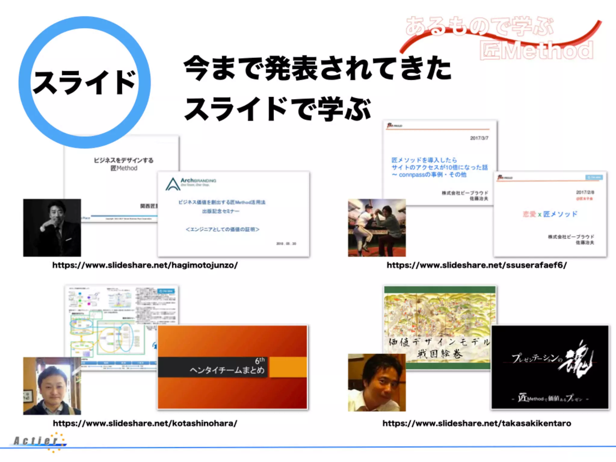 スライド
今まで発表されてきた
スライドで学ぶ
https://www.slideshare.net/hagimotojunzo/ https://www.slideshare.net/ssuserafaef6/
https://www.slideshare.net/kotashinohara/ https://www.slideshare.net/takasakikentaro
 
