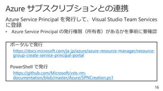 App Service の DevOps と Visual Studio Team Services 最新アップデート Slide 16