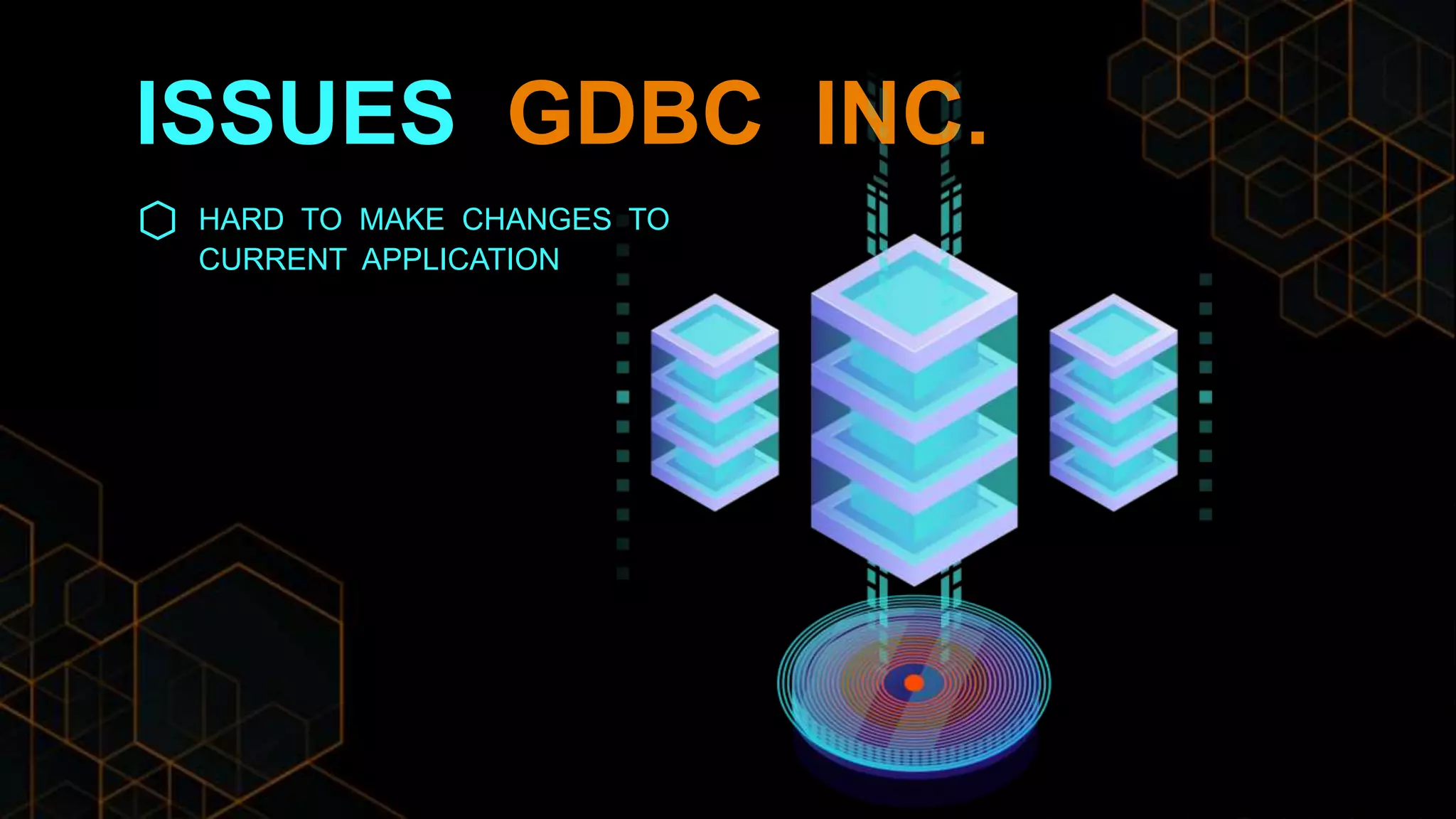 ISSUES GDBC INC.
HARD TO MAKE CHANGES TO
CURRENT APPLICATION
 