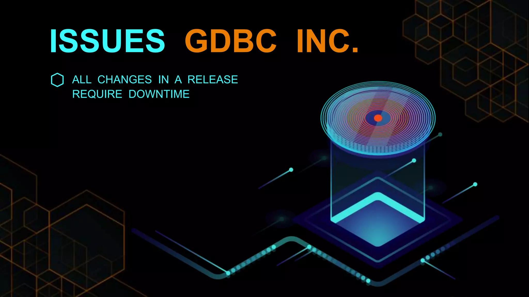 ISSUES GDBC INC.
ALL CHANGES IN A RELEASE
REQUIRE DOWNTIME
 