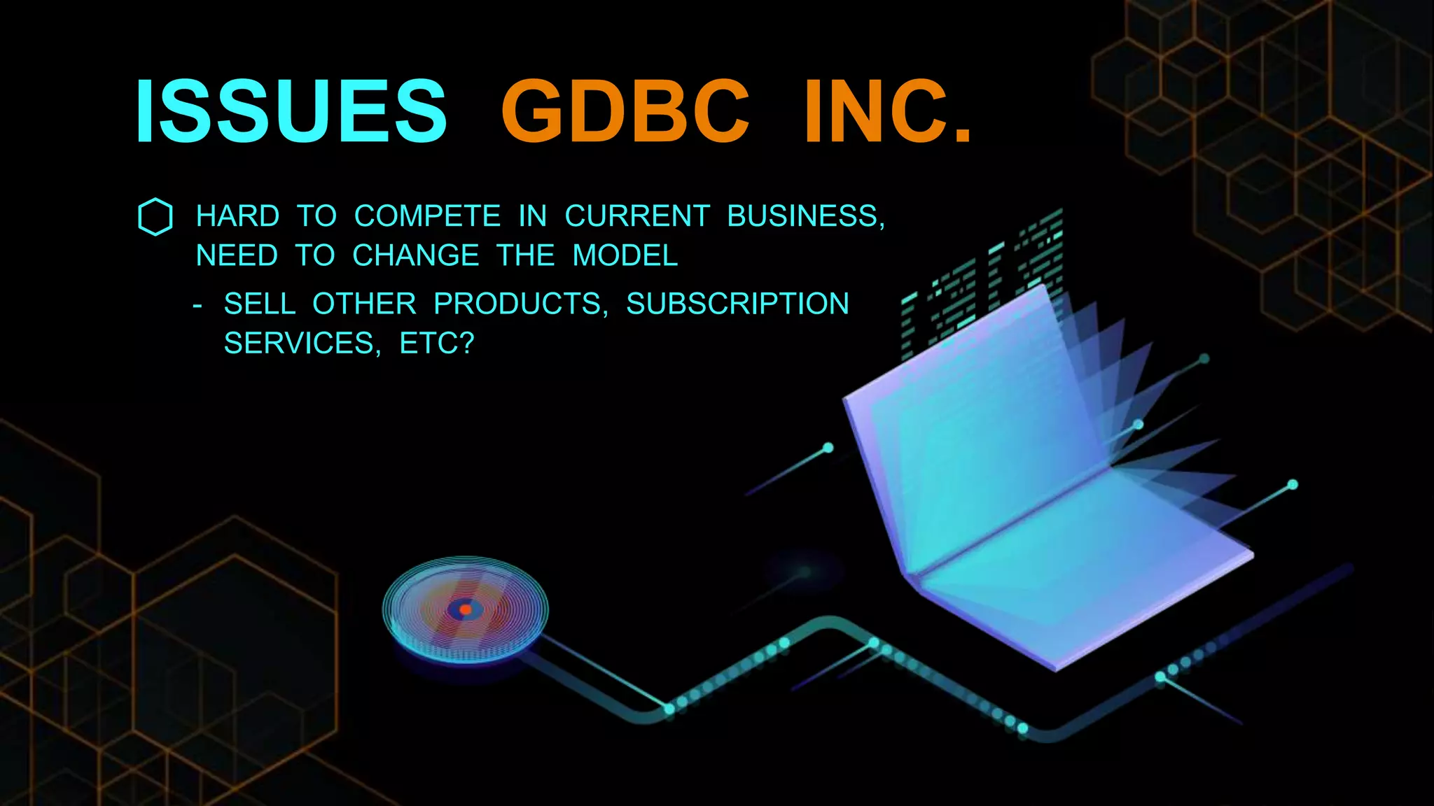 ISSUES GDBC INC.
HARD TO COMPETE IN CURRENT BUSINESS,
NEED TO CHANGE THE MODEL
- SELL OTHER PRODUCTS, SUBSCRIPTION
SERVICES, ETC?
 