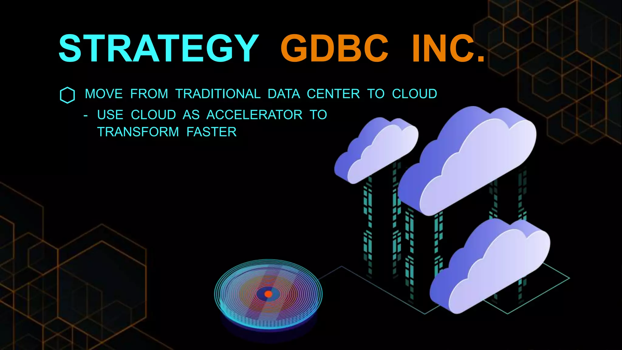 STRATEGY GDBC INC.
MOVE FROM TRADITIONAL DATA CENTER TO CLOUD
- USE CLOUD AS ACCELERATOR TO
TRANSFORM FASTER
 