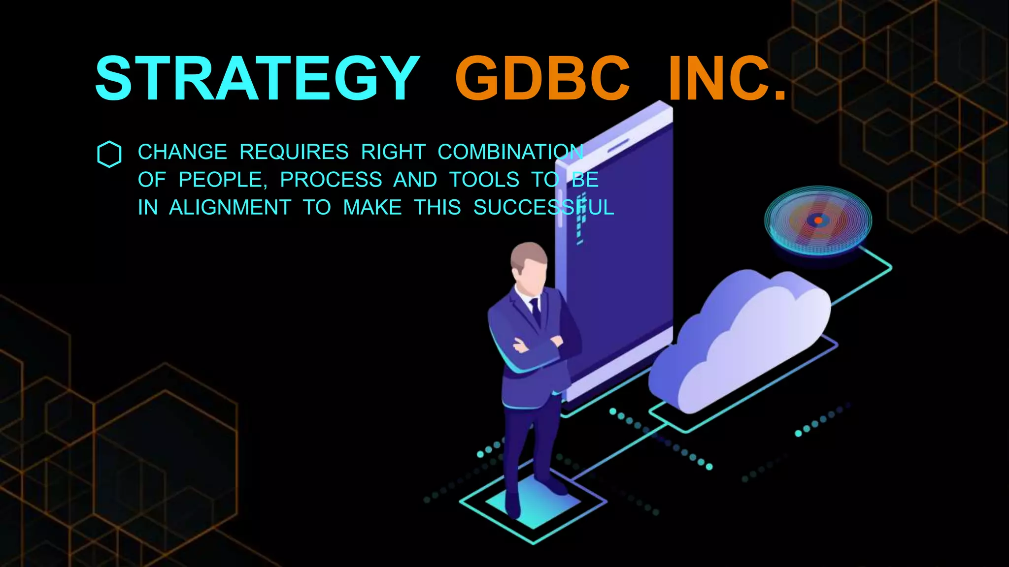 STRATEGY GDBC INC.
CHANGE REQUIRES RIGHT COMBINATION
OF PEOPLE, PROCESS AND TOOLS TO BE
IN ALIGNMENT TO MAKE THIS SUCCESSFUL
 