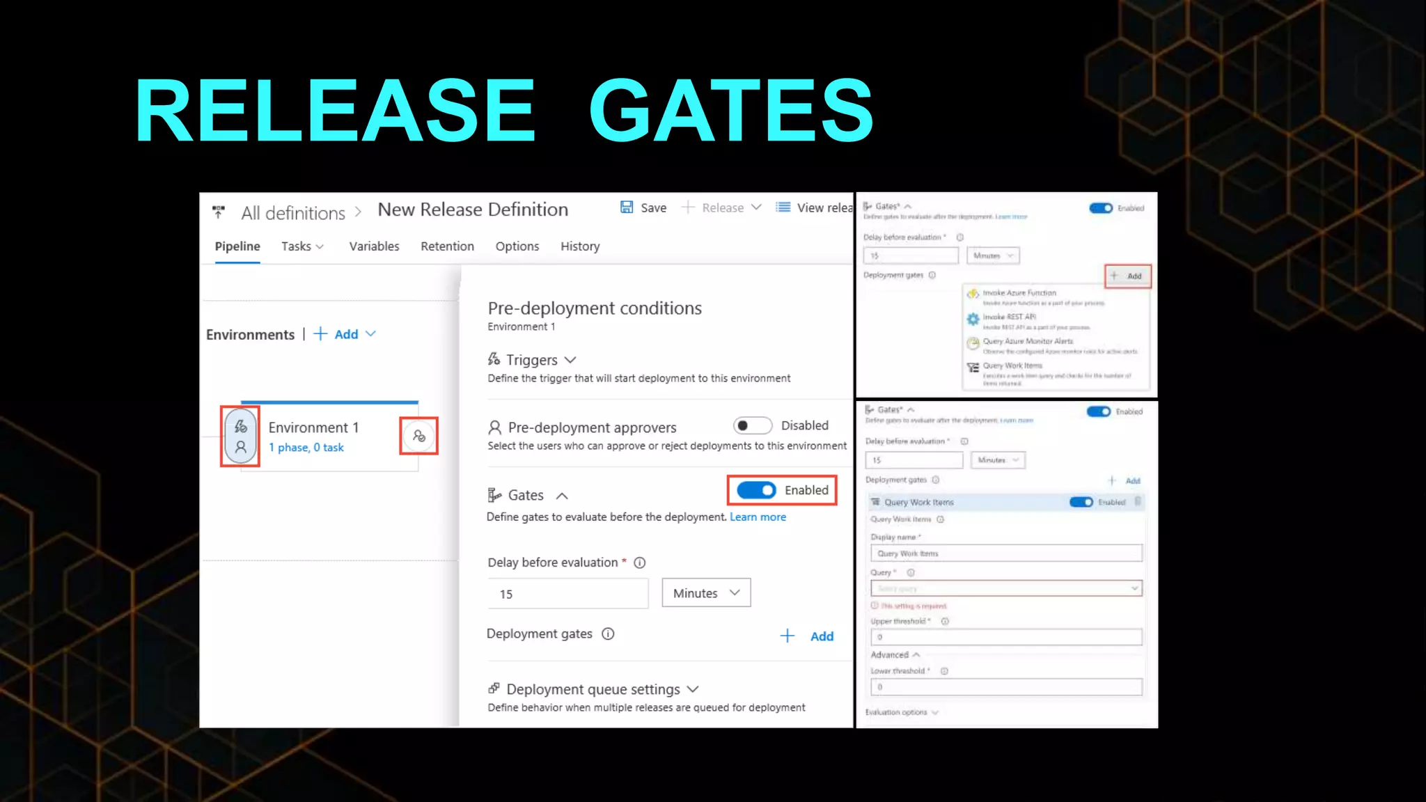 RELEASE GATES
 