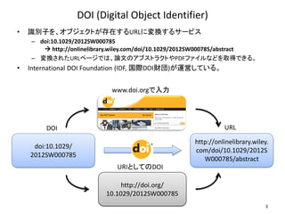 地磁気データへのDOI付与・引用と国際的取り組み