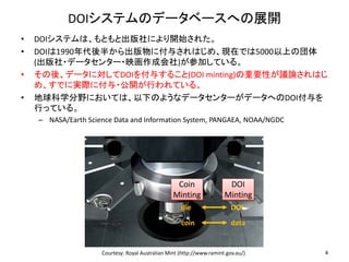 地磁気データへのDOI付与・引用と国際的取り組み