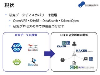 現状
日々の研究活動の関係研究データの検索
• 研究データディスカバリーは戦場
• OpenAIRE・SHARE・DataSearch・ScienceOpen
• 研究プロセスの中での位置づけは？
 