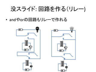 没スライド: 回路を作る（リレー)
• andやorの回路もリレーで作れる
 