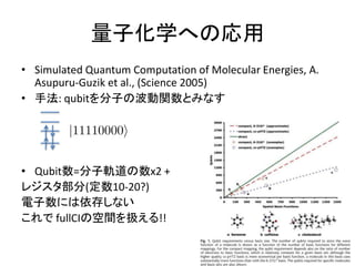 量子化学への応用
• Simulated Quantum Computation of Molecular Energies, A.
Asupuru-Guzik et al., (Science 2005)
• 手法: qubitを分子の波動関数とみなす
• Qubit数=分子軌道の数x2 +
レジスタ部分(定数10-20?)
電子数には依存しない
これで fullCIの空間を扱える!!
 