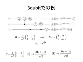 3qubitでの例
 