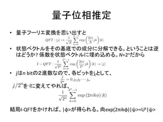 量子位相推定
• 量子フーリエ変換を思い出すと
• 状態ベクトルをその基底での成分に分解できる。ということは逆
はどうか? 係数を状態ベクトルに埋め込める。N=2nだから
• jはn bitの２進数なので、各ビットをjlとして、
を に変えてやれば、
結局I-QFTをかければ、|φ>が得られる。尚exp(2πikφ)|ψ>=Uk|ψ>
 