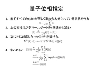 量子位相推定
1. まずすべてのqubitが等しく重ね合わせされている状態を作る
2. 上の変換はアダマールゲートをn回通せば良い
3. 次に に対応した を掛ける。
4. まとめると
 