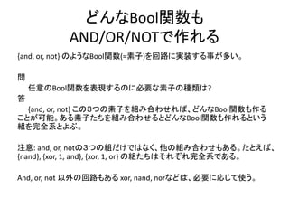 どんなBool関数も
AND/OR/NOTで作れる
{and, or, not} のようなBool関数(=素子)を回路に実装する事が多い。
問
任意のBool関数を表現するのに必要な素子の種類は?
答
{and, or, not} この３つの素子を組み合わせれば、どんなBool関数も作る
ことが可能。ある素子たちを組み合わせるとどんなBool関数も作れるという
組を完全系とよぶ。
注意: and, or, notの３つの組だけではなく、他の組み合わせもある。たとえば、
{nand}, {xor, 1, and}, {xor, 1, or} の組たちはそれぞれ完全系である。
And, or, not 以外の回路もある xor, nand, norなどは、必要に応じて使う。
 