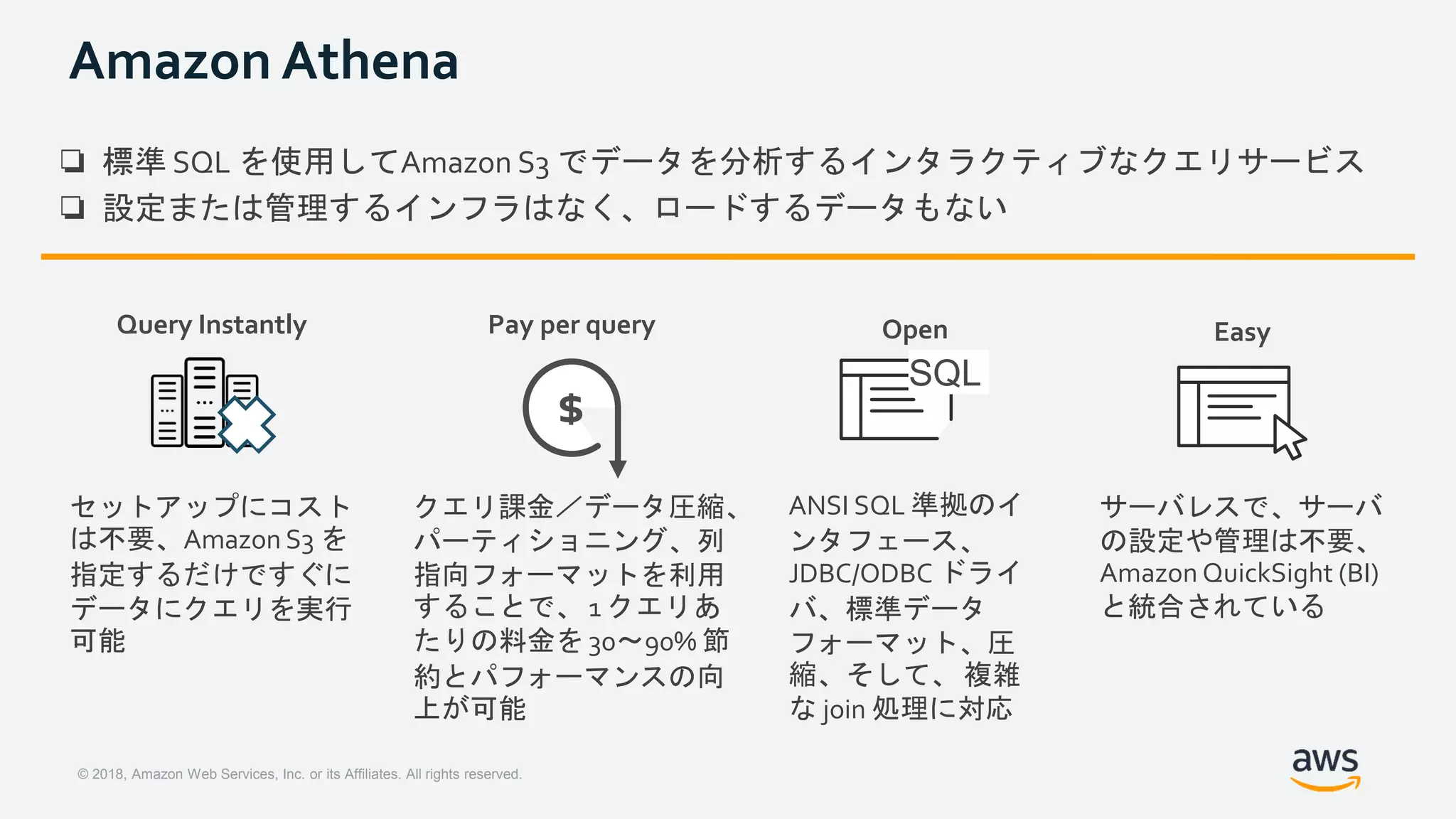 © 2018, Amazon Web Services, Inc. or its Affiliates. All rights reserved.
Amazon Athena
セットアップにコスト
は不要、Amazon S3 を
指定するだけですぐに
データにクエリを実行
可能
クエリ課金／データ圧縮、
パーティショニング、列
指向フォーマットを利用
することで、 1 クエリあ
たりの料金を 30～90% 節
約とパフォーマンスの向
上が可能
ANSI SQL 準拠のイ
ンタフェース、
JDBC/ODBC ドライ
バ、標準データ
フォーマット、圧
縮、そして、 複雑
な join 処理に対応
サーバレスで、サーバ
の設定や管理は不要、
Amazon QuickSight (BI)
と統合されている
❏ 標準 SQL を使用してAmazon S3 でデータを分析するインタラクティブなクエリサービス
❏ 設定または管理するインフラはなく、ロードするデータもない
SQL
Query Instantly Pay per query Open Easy
$
 