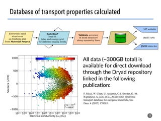 Database of transport properties calculated
10
All data (~300GB total) is
available for direct download
through the Dryad repository
linked in the following
publication:
F. Ricci, W. Chen, U. Aydemir, G.J. Snyder, G.-M.
Rignanese, A. Jain, et al., An ab initio electronic
transport database for inorganic materials, Sci.
Data. 4 (2017) 170085.
 