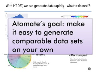 With HT-DFT, we can generate data rapidly – what to do next?
18
M. de Jong, W. Chen, H.
Geerlings, M. Asta, and K. A.
Persson, Sci. Data, 2015, 2,
150053.!
M. De Jong, W. Chen, T.
Angsten, A. Jain, R. Notestine,
A. Gamst, M. Sluiter, C. K.
Ande, S. Van Der Zwaag, J. J.
Plata, C. Toher, S. Curtarolo,
G. Ceder, K. a Persson, and M.
Asta, Sci. Data, 2015, 2, 150009.!
>4500 elastic
tensors
>900
piezoelectric
tensors
>48000
Seebeck
coefficients +
cRTA transport
Ricci, Chen, Aydemir, Snyder,
Rignanese, Jain, & Hautier (in
submission)!
Atomate’s goal: make
it easy to generate
comparable data sets
on your own
 
