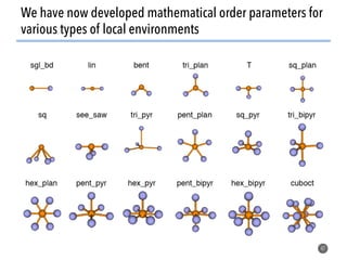 We have now developed mathematical order parameters for
various types of local environments
47
 