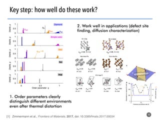 Key step: how well do these work?
48
1. Order parameters clearly
distinguish different environments
even after thermal distortion
2. Work well in applications (defect site
finding, diffusion characterization)
[1] Zimmermann et al., Frontiers of Materials, 2017, doi: 10.3389/fmats.2017.00034
 