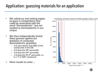 •  We asked our text mining engine
to guess 6 compositions that
could be associated with the
word “thermoelectric”, but not
studied as thermoelectric in our
corpus
•  We then independently tested
these guesses against our
database of computed
thermoelectric quantities
–  5/6 were better than 80% of the
compounds in the DB
–  4/6 beat the 90th percentile
–  3/6 beat the 95th percentile
–  1/6 beat the 99.5th percentile, i.e.
is a “1 in 200” compound
•  More results to come …
62
Application: guessing materials for an application
 