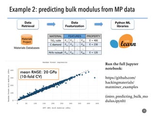 Example 2: predicting bulk modulus from MP data
70
MATERIAL FEATURES PROPERTY
TiO2 rutile F11 F12 … F1N E = 400
C diamond F21 F22 … F2N E = 230
… … … … … …
PbTe rocksalt FM1 FM2 … FMN E = 120
Data
Featurization
Data
Retrieval
Python ML
libraries
Materials Databases
Materials
Project
mean RMSE: 20 GPa
(10-fold CV)
Run the full Jupyter
notebook:
!
https://github.com/
hackingmaterials/
matminer_examples!
!
(intro_predicting_bulk_mo
dulus.ipynb)!
 