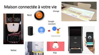 Maison connectée à votre vie
Orange
keloo
Filo
Google
assistant
Nest
 