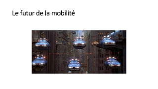 Le futur de la mobilité
 