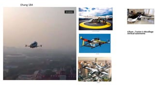 Lilium : l’avion à décollage
vertical autonome
Ehang 184
 