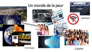 Un monde de la peur
Technologies
politique
L’autre
 