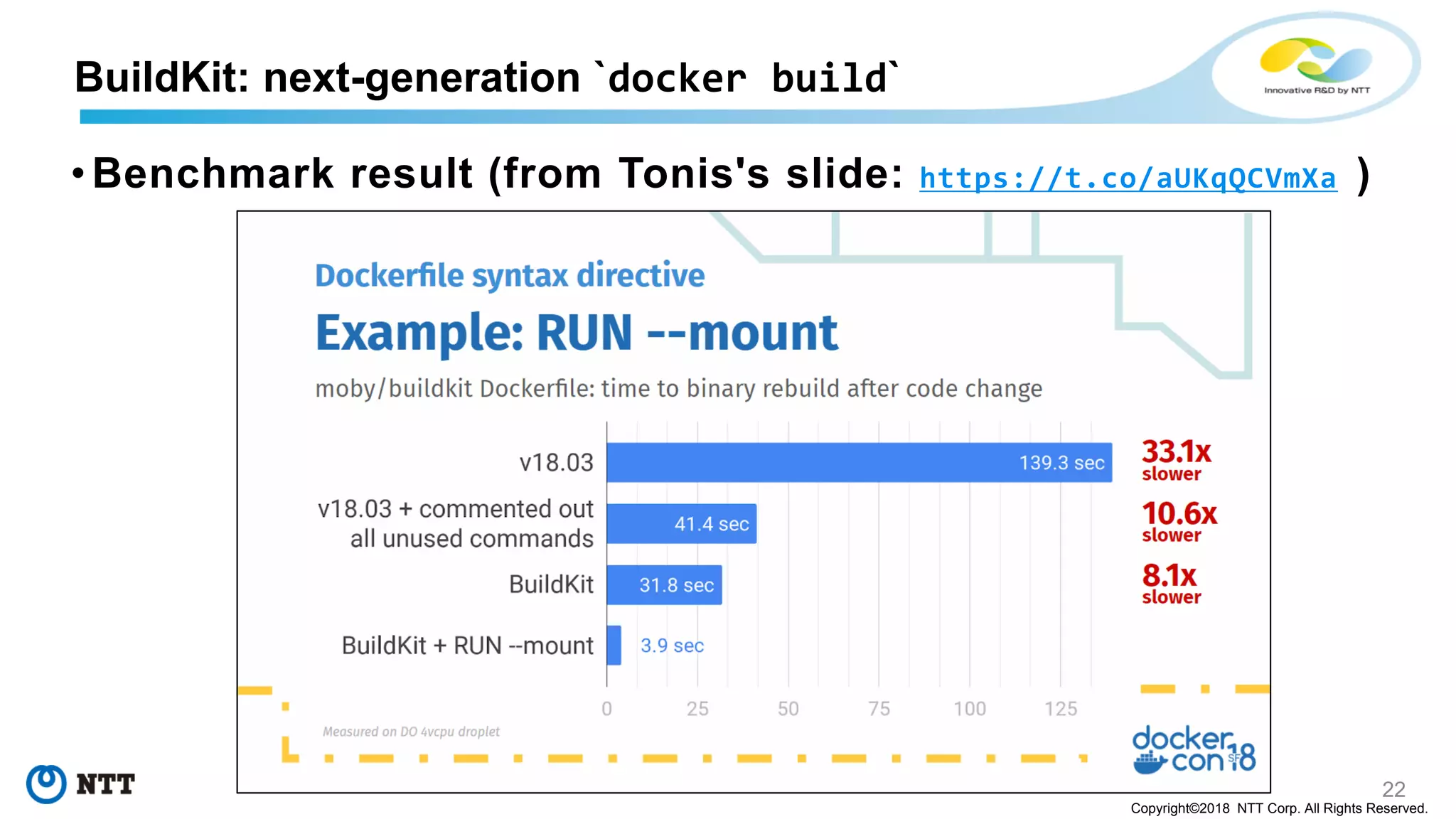 22
Copyright©2018 NTT Corp. All Rights Reserved.
BuildKit: next-generation `docker build`
• Benchmark result (from Tonis's slide: https://t.co/aUKqQCVmXa )
 
