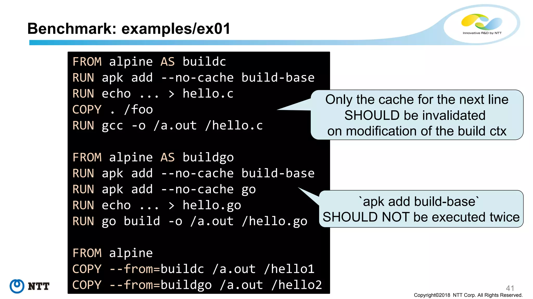 41
Copyright©2018 NTT Corp. All Rights Reserved.
Benchmark: examples/ex01
FROM alpine AS buildc
RUN apk add --no-cache build-base
RUN echo ... > hello.c
COPY . /foo
RUN gcc -o /a.out /hello.c
FROM alpine AS buildgo
RUN apk add --no-cache build-base
RUN apk add --no-cache go
RUN echo ... > hello.go
RUN go build -o /a.out /hello.go
FROM alpine
COPY --from=buildc /a.out /hello1
COPY --from=buildgo /a.out /hello2
Only the cache for the next line
SHOULD be invalidated
on modification of the build ctx
`apk add build-base`
SHOULD NOT be executed twice
 