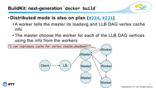 17
Copyright©2018 NTT Corp. All Rights Reserved.
• Distributed mode is also on plan (#224, #231)
• A worker tells the master its loadavg and LLB DAG vertex cache
info
• The master choose the worker for each of the LLB DAG vertices
using the info from the workers
BuildKit: next-generation `docker build`
Master
Master
Master
LBClient
Worker
Worker
Worker
"I can reproduce cache for vertex sha256:deadbeef!"
 