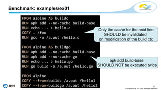 41
Copyright©2018 NTT Corp. All Rights Reserved.
Benchmark: examples/ex01
FROM alpine AS buildc
RUN apk add --no-cache build-base
RUN echo ... > hello.c
COPY . /foo
RUN gcc -o /a.out /hello.c
FROM alpine AS buildgo
RUN apk add --no-cache build-base
RUN apk add --no-cache go
RUN echo ... > hello.go
RUN go build -o /a.out /hello.go
FROM alpine
COPY --from=buildc /a.out /hello1
COPY --from=buildgo /a.out /hello2
Only the cache for the next line
SHOULD be invalidated
on modification of the build ctx
`apk add build-base`
SHOULD NOT be executed twice
 