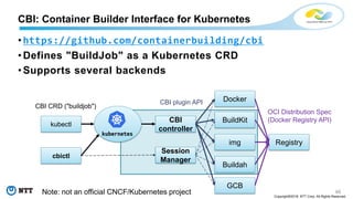 46
Copyright©2018 NTT Corp. All Rights Reserved.
• https://github.com/containerbuilding/cbi
• Defines "BuildJob" as a Kubernetes CRD
• Supports several backends
CBI: Container Builder Interface for Kubernetes
CBI
controller
Docker
BuildKit
img
Buildah
GCB
kubectl
Session
Manager
cbictl
Registry
CBI CRD ("buildjob")
CBI plugin API
OCI Distribution Spec
(Docker Registry API)
Note: not an official CNCF/Kubernetes project
 