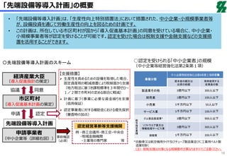 • 「先端設備等導入計画」は、「生産性向上特別措置法」において措置された、中小企業・小規模事業者等
が、設備投資を通じて労働生産性の向上を図るための計画です。
• この計画は、所在している市区町村が国から「導入促進基本計画」の同意を受けている場合に、中小企業・
小規模事業者等が認定を受けることが可能です。認定を受けた場合は税制支援や金融支援などの支援措
置を活用することができます。
「先端設備等導入計画」の概要
16
【支援措置】
 生産性を高めるための設備を取得した場合、
固定資産税の軽減措置により税制面から支援
（地方税法に基づき課税標準を３年間ゼロ～
１／２間で市町村の定める割合に軽減）
 計画に基づく事業に必要な資金繰りを支援
（信用保証）
 認定事業者に対する補助金における優先採択
（審査時の加点）
事前確認
（必須）
認定経営革新等支援機関
例 ・商工会議所・商工会・中央会
・地域金融機関
・士業等の専門家 等
先端設備等導入計画
申請事業者
（中小企業等（詳細右図））
申請 認定
経済産業大臣
（導入促進指針の策定）
市区町村
（導入促進基本計画の策定）
協議 同意
○認定を受けられる「中小企業者」の規模
（中小企業等経営強化法第2条第１項）
業種分類
中小企業等経営強化法第2条第１項の定義
資本金の額又は
出資の総額
常時使用する
従業員の数
製造業その他 3億円以下 300人以下
卸売業 1億円以下 100人以下
小売業 5千万円以下 50人以下
サービス業 5千万円以下 100人以下
政
令
指
定
業
種
ゴム製品製造業* 3億円以下 900人以下
ソフトウエア業又は
情報処理サービス業
3億円以下 300人以下
旅館業 5千万円以下 200人以下
*自動車又は航空機用タイヤ及びチューブ製造業並びに工業用ベルト製
造業を除く
（注）税制支援は対象となる規模要件が異なりますのでご注意ください。
〇先端設備等導入計画のスキーム
 