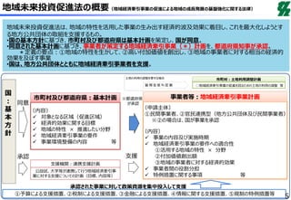 地域未来投資促進法は、地域の特性を活用した事業の生み出す経済的波及効果に着目し、これを最大化しようとす
る地方公共団体の取組を支援するもの。
•国の基本方針に基づき、市町村及び都道府県は基本計画を策定し、国が同意。
•同意された基本計画に基づき、事業者が策定する地域経済牽引事業（＊）計画を、都道府県知事が承認。
＊定義の要点：①地域の特性を生かして、②高い付加価値を創出し、③地域の事業者に対する相当の経済的
効果を及ぼす事業
•国は、地方公共団体とともに地域経済牽引事業者を支援。
〔内容〕
 対象となる区域（促進区域）
 経済的効果に関する目標
 地域の特性 × 推進したい分野
 地域経済牽引事業の要件
 事業環境整備の内容 等
市町村及び都道府県：基本計画 事業者等：地域経済牽引事業計画
〔申請主体〕
①民間事業者、②官民連携型（地方公共団体及び民間事業者）
※②の場合は、国が事業を承認
〔内容〕
 事業の内容及び実施時期
 地域経済牽引事業の要件への適合性
①活用する地域の特性 × 分野
②付加価値創出額
③地域の事業者に対する経済的効果
 事業者間の役割分担
 特例措置に関する事項 等
承認された事業に対して政策資源を集中投入して支援
公設試、大学等が連携して行う地域経済牽引事
業に対する支援についての計画（目標、内容等）
支援機関：連携支援計画
国
：
基
本
方
針
○地域経済牽引事業の促進を図るための土地の利用の調整 等
土地の利用の調整を要する場合
都
道
府
県
が
同
意
市町村：土地利用調整計画
5①予算による支援措置、②税制による支援措置、③金融による支援措置、④情報に関する支援措置、⑤規制の特例措置等
地域未来投資促進法の概要（地域経済牽引事業の促進による地域の成長発展の基盤強化に関する法律）
同意
承認 支援
※都道府県
が承認
 
