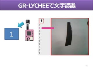 15
1
GR-LYCHEEで文字認識
 