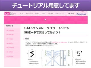 16
チュートリアル用意してます
 
