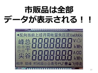 23
市販品は全部
データが表示される！！
 