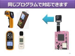 26
同じプログラムで対応できます
 