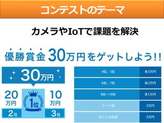30
コンテストのテーマ
カメラやIoTで課題を解決
 